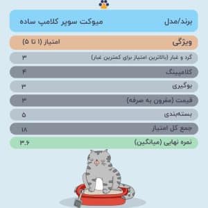 خاک گربه میوکت مدل ساده وزن ۱۰ کیلوگرم 3